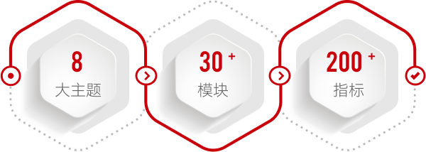 mbd Ì«Ñô³É³Ç¼¯ÍÅ(MACAU)¹Ù·½ÍøÖ·-Suncitygroup